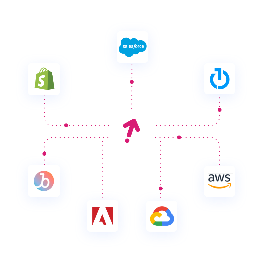 Ignite Integrations 1